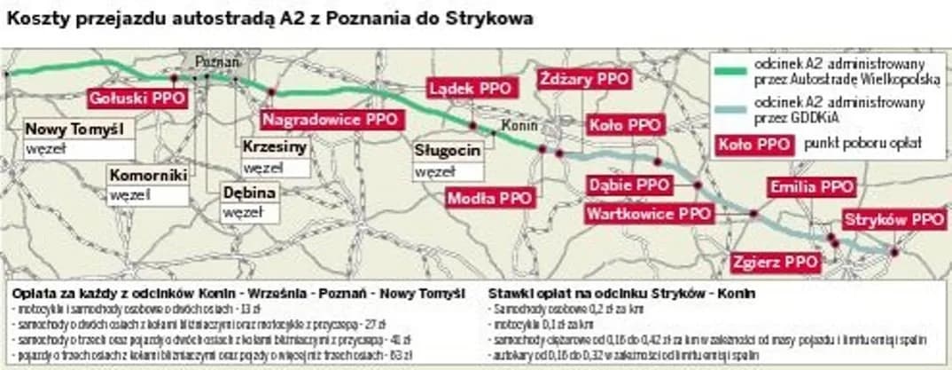 Czy autostrada A2 jest płatna? Sprawdź, gdzie są opłaty i zwolnienia